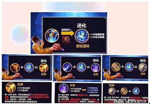 猴子星元最新爆料,揭秘娱乐圈幕后真相