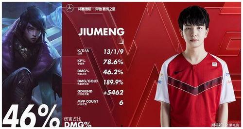 lpl转会期最新爆料,各大战队阵容大洗牌，神秘爆料揭秘转会动向